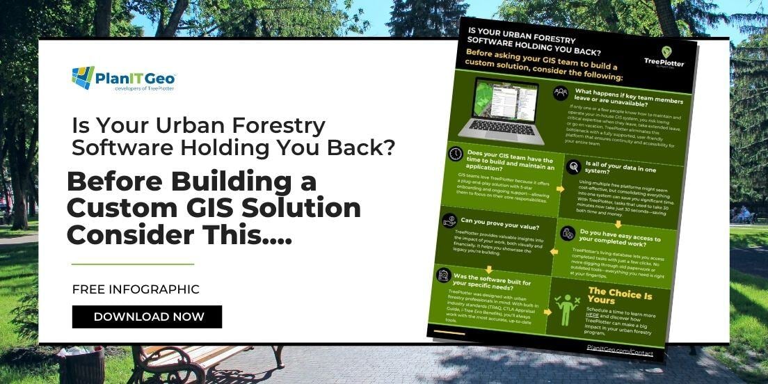 GIS solution
