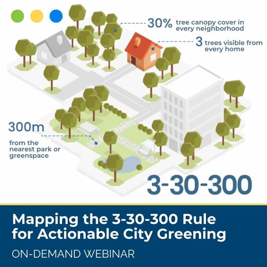 Mapping the 3 30 300 rule for actionable city greening on demand webinar